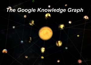 Is Google Knowledge Graph A Semantic Search Privacy Albatross?