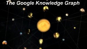 Google Knowledge Graph